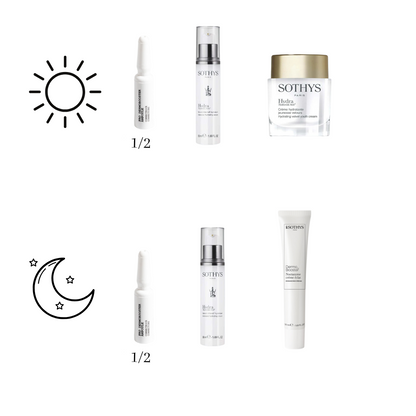 Routine booster hydratation velours