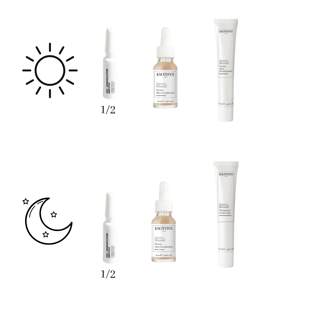 Routine booster anti-rougeur