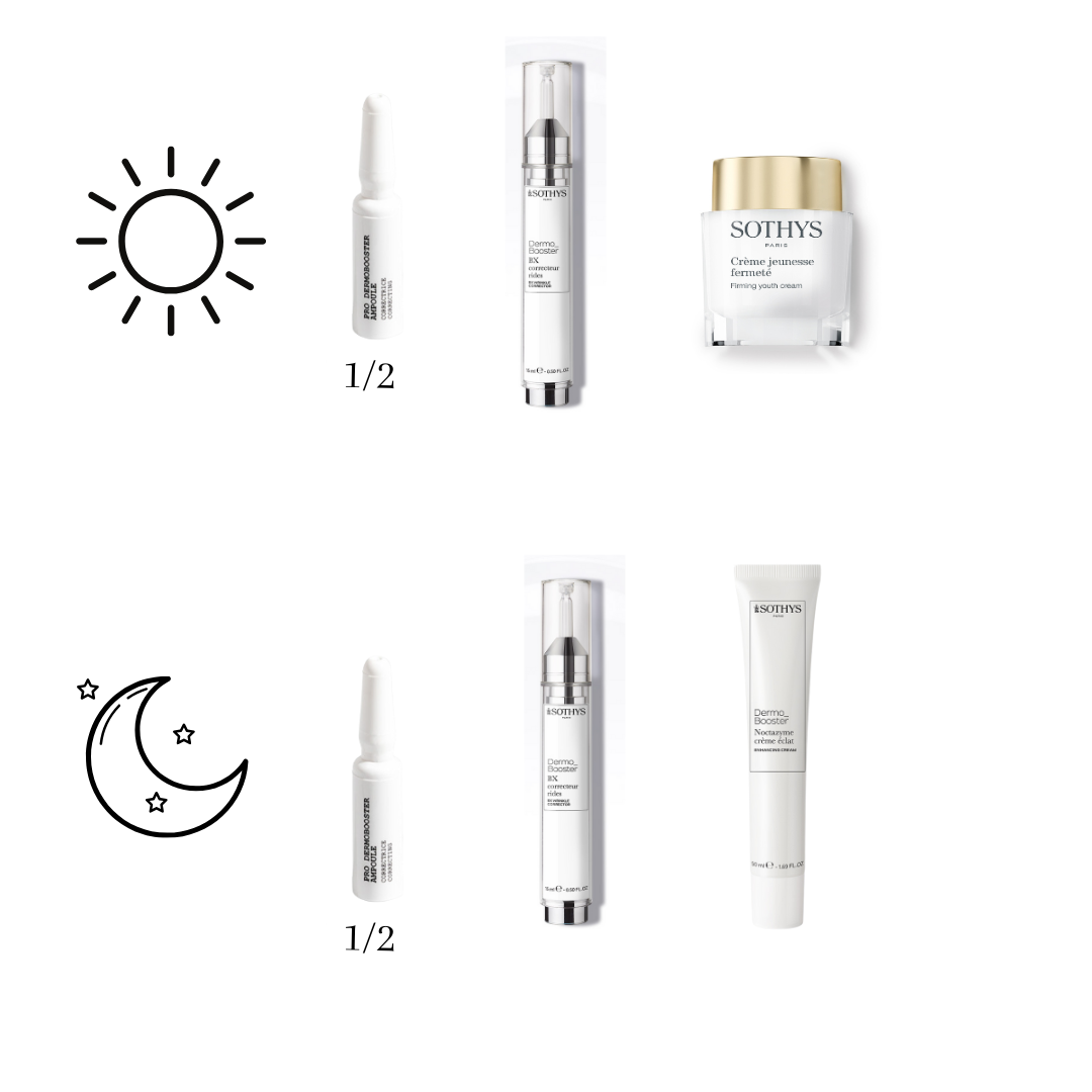 Routine booster Anti-Âge