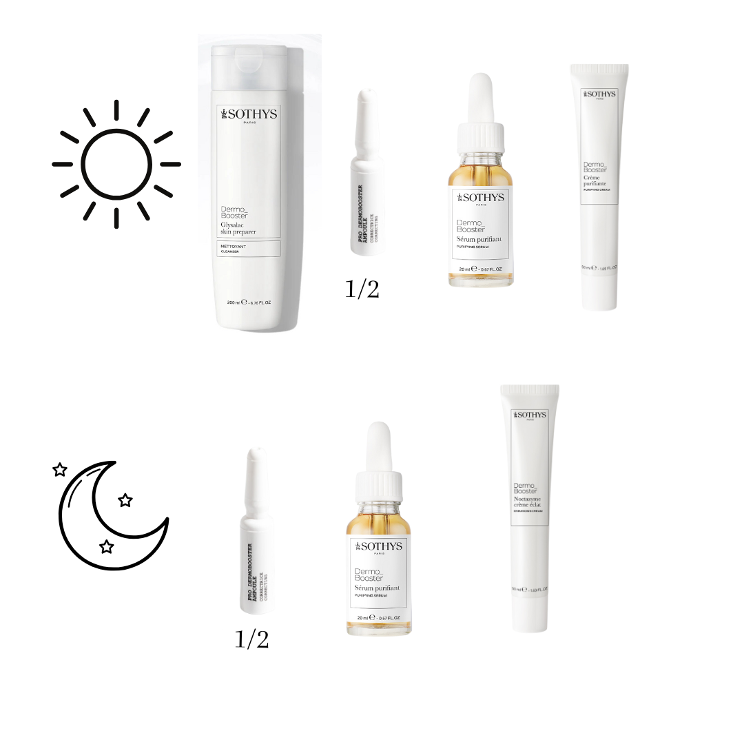 Routine booster anti-imperfection skincare set for acne-prone and oily skin, including cleanser, ampoules, purifying serum, purifying cream, and night cream.