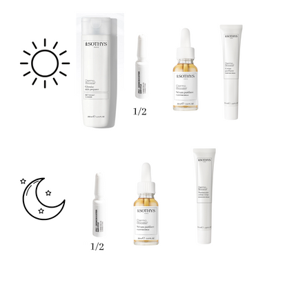 Routine booster anti-imperfection skincare set for acne-prone and oily skin, including cleanser, ampoules, purifying serum, purifying cream, and night cream.